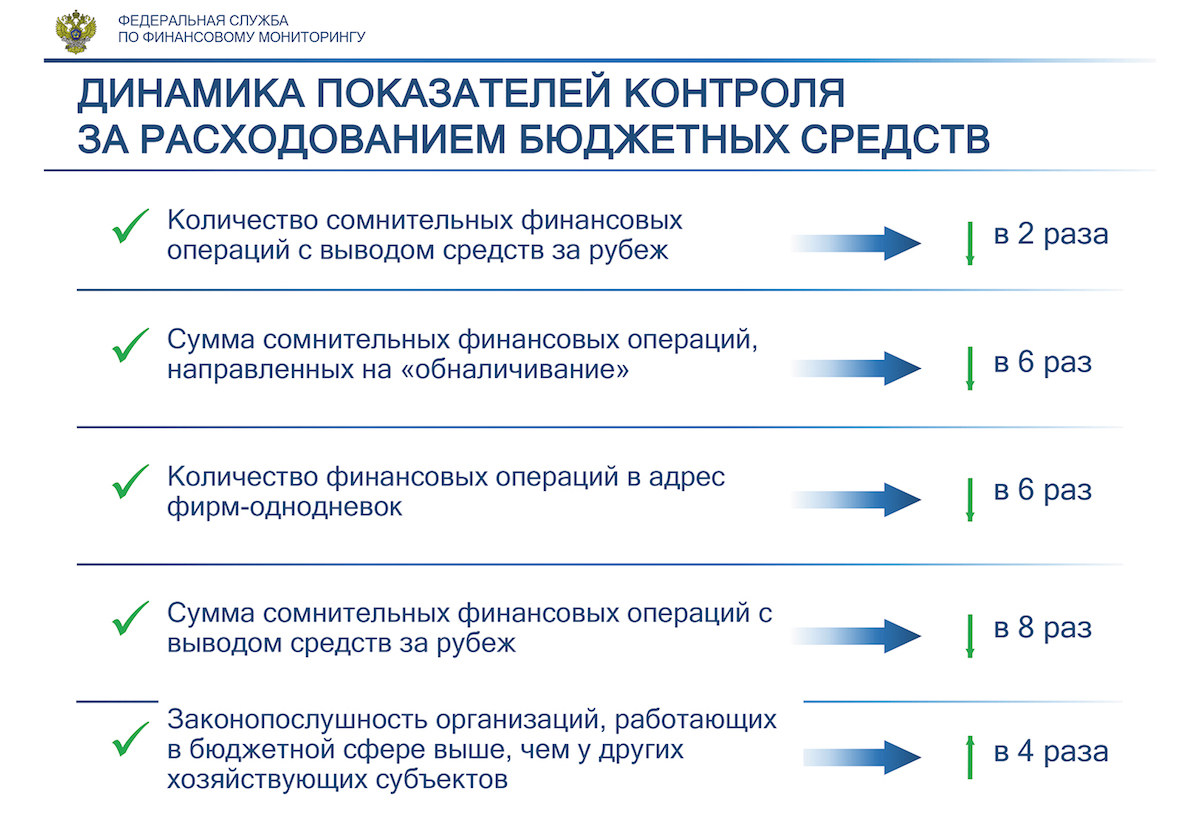 Войти в кракен вход магазин