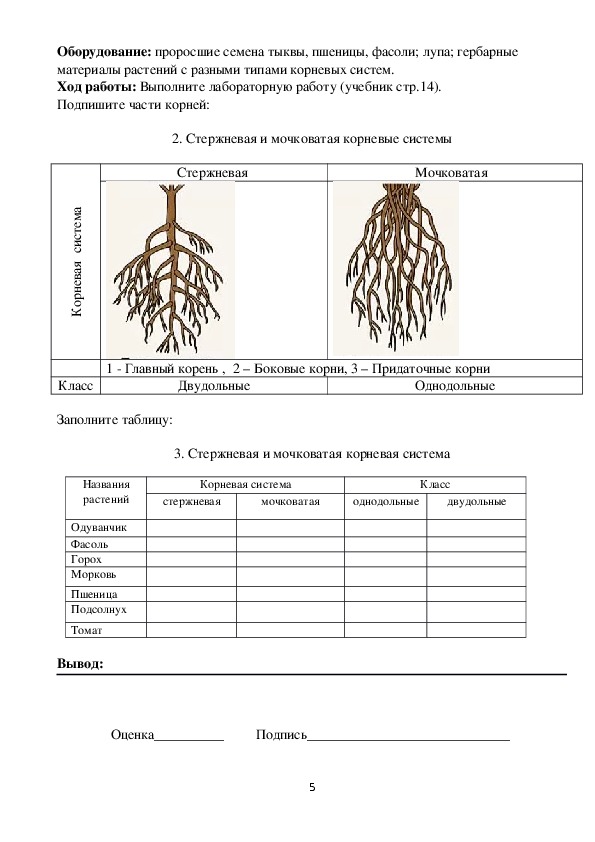 Кракен сайт ссылка kr2web in